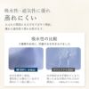 超形態安定ワイシャツNo.8