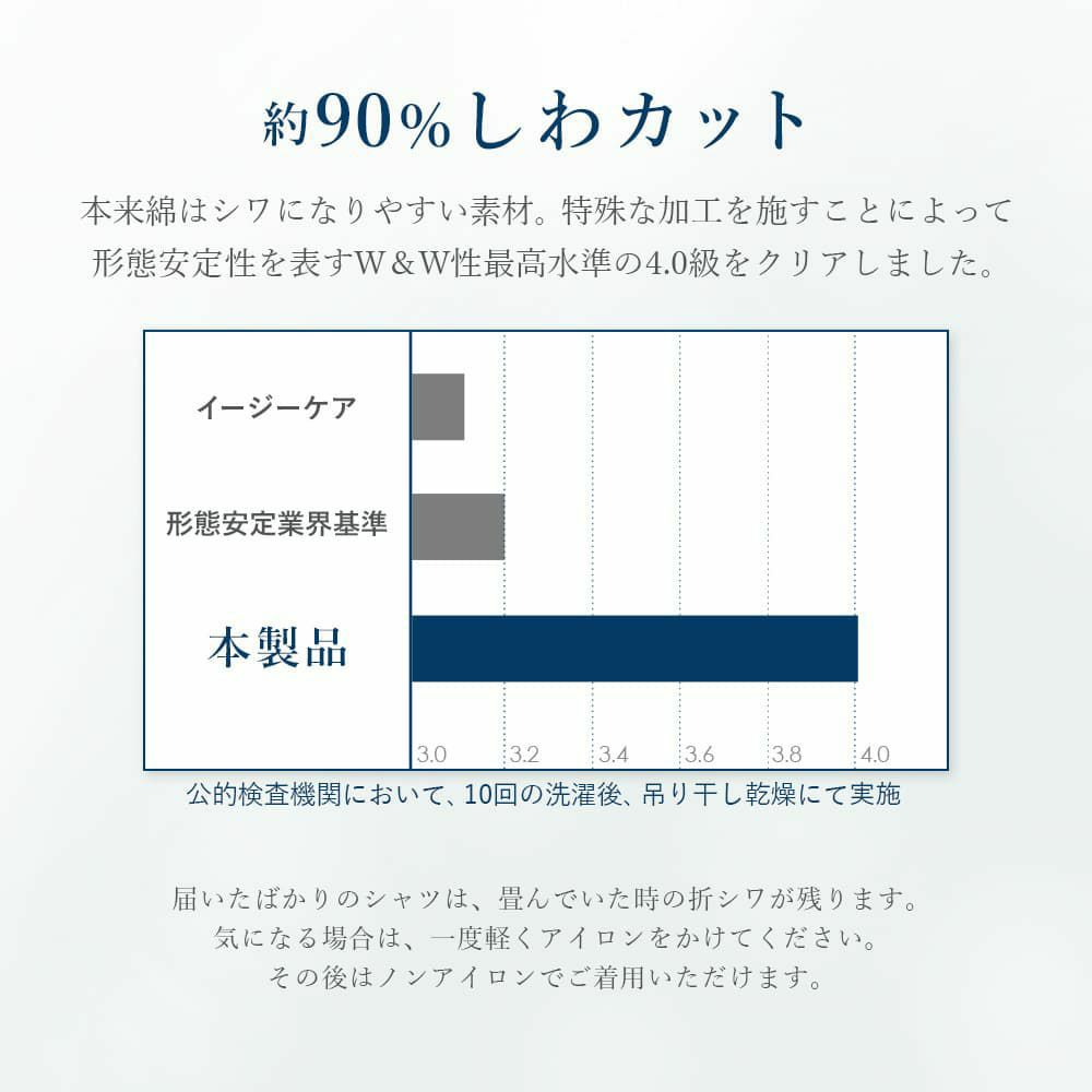 綿100％シャツ 日本製シルクネクタイ